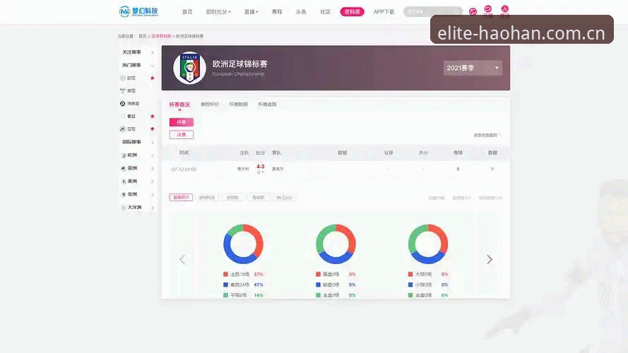 资深用户分享：从阿尔瓦雷斯逼宫事件看浩瀚体育平台数据查询实战经验